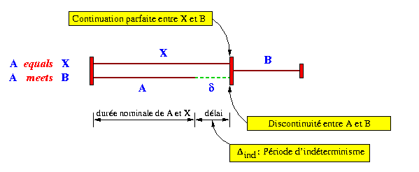 Image Cont_Seq.gif